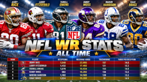 NFL WR Stats All Time: Career Receiving Records and Leaders